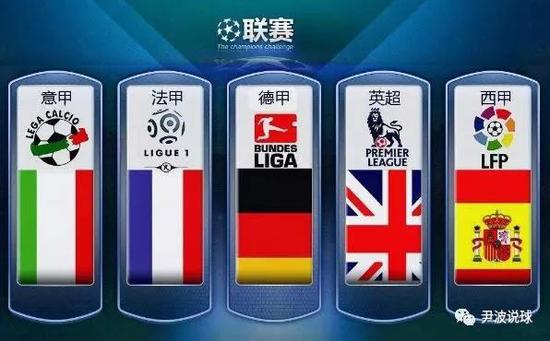 与执行